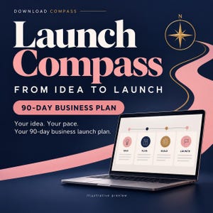 Op de afbeelding: Een digitale afbeelding met de tekst Launch Compass From Idea To Launch en 90-Day Business Plan. Een laptop toont een proces in vier stappen met de labels Idea, Plan, Build en Launch. Een gouden kompasicoon en een roze pad op een donkerblauwe achtergrond.