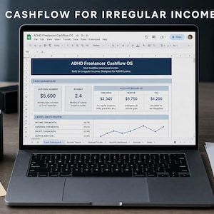 ADHD Freelancer Budget Spreadsheet | Irregular Income Cashflow Google Sheets