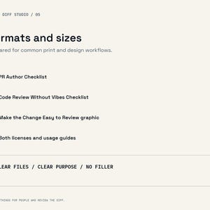 May include: A digital graphic titled Formats and sizes by Small Diff Studio. It lists PR Author Checklist, Code Review Without Vibes Checklist, Make the Change Easy to Review graphic, and Both licenses and usage guides with bullet points.