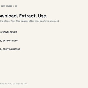 Op de afbeelding: Een digitale instructieafbeelding met een cr&egrave;mekleurige achtergrond en een verticale blauwe streep aan de linkerkant. De tekst luidt: SMALL DIFF STUDIO / 07, Download. Extract. Use., 1 / DOWNLOAD ZIP, 2 / EXTRACT FILES, 3 / PRINT OR IMPORT en USEFUL THINGS FOR PEOPLE WHO REVIEW THE DIFF.