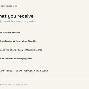 Pull Request Checklist Bundle with Code Review Tools image 3