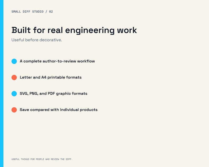 Pull Request Checklist Bundle with Code Review Tools image 2