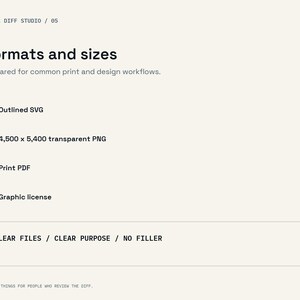 Op de afbeelding: Een digitale informatiegrafiek getiteld Formats and sizes door Small Diff Studio. Het bevat bestandstypen zoals Outlined SVG, 4.500 x 5.400 transparante PNG, Print PDF en Graphic license. Een kader onderaan bevat de tekst CLEAR FILES / CLEAR PURPOSE / NO FILLER.
