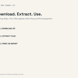 May include: A digital instruction graphic with a cream background and a vertical blue stripe on the left. Text reads: SMALL DIFF STUDIO / 07, Download. Extract. Use., 1 / DOWNLOAD ZIP, 2 / EXTRACT FILES, 3 / PRINT OR IMPORT, and USEFUL THINGS FOR PEOPLE WHO REVIEW THE DIFF.