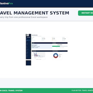Travel Planner Excel | Travel Management System | Vacation Budget Spreadsheet | Trip Organizer | Itinerary Planner | Digital Download