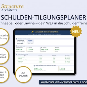 Könnte beinhalten: Ein digitaler Schulden-Tilgungsplaner für Excel und Google Sheets mit dem Titel SCHULDEN-TILGUNGSPLANER. Die Benutzeroberfläche zeigt Strategieeinstellungen, Gesamtschulden, Tilgungsfortschritt und Ersparnisberechnungen in Tabellenform.