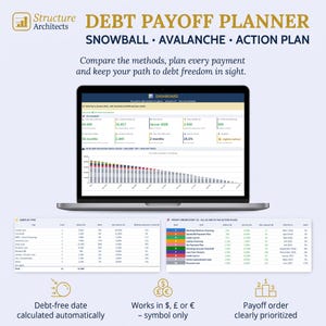 Könnte beinhalten: Ein digitaler Schuldenabbauplaner auf einem Laptop-Bildschirm, der ein Dashboard mit Finanzkennzahlen, ein Schuldenberg-Diagramm sowie Tabellen zur Schuldenart und Tilgungsreihenfolge zeigt. Text: Structure Architects und Debt Payoff Planner.