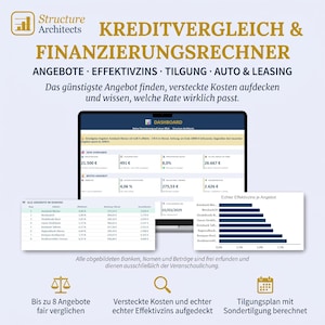 Könnte beinhalten: Ein digitales Dashboard mit dem Titel Structure Architects, das einen Kreditvergleich und Finanzierungsrechner zeigt. Die Benutzeroberfläche präsentiert Finanzdaten, Zinssätze und Tilgungspläne mit verschiedenen Tabellen und Grafiken.