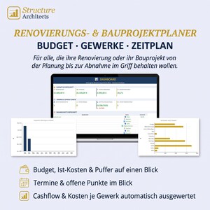 Könnte beinhalten: Ein digitaler Renovierungs- und Bauprojektplaner auf einem Laptop-Bildschirm. Die Benutzeroberfläche zeigt ein Dashboard mit Budget-, Fortschritts- und Zeitplanverfolgung, ergänzt durch Balkendiagramme und Listen für das Finanz- und Aufgabenmanagement.