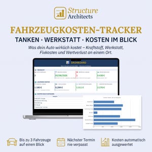 Könnte beinhalten: Ein digitales Dashboard zur Fahrzeugkostenverfolgung auf einem Laptop-Bildschirm. Die Benutzeroberfläche zeigt Finanzdaten wie Kraftstoff, Werkstatt und Fixkosten. Text: Structure Architects, FAHRZEUGKOSTEN-TRACKER, TANKEN, WERKSTATT, KOSTEN IM BLICK.