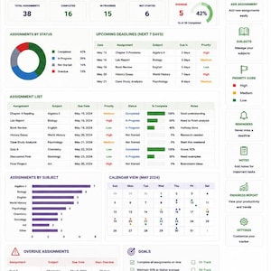 Peut inclure: Un mod&egrave;le num&eacute;rique Assignment Tracker pour Microsoft Excel comprenant un tableau de bord avec un aper&ccedil;u, une liste de devoirs, des graphiques de statut, des &eacute;ch&eacute;ances, un calendrier de mai 2024, des retards et des objectifs en vert et blanc.