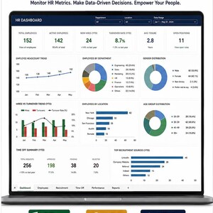 Può includere: Uno schermo di un computer portatile che mostra una dashboard HR con visualizzazioni di dati, tra cui un grafico a linee per l'andamento del personale, grafici a torta, grafici a barre e un riepilogo delle richieste di ferie.