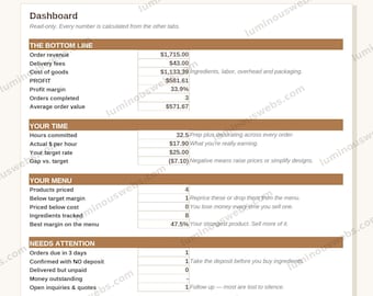 Bakery Business Kit | Recipe Cost Calculator, Pricing Tracker (Instant Download)