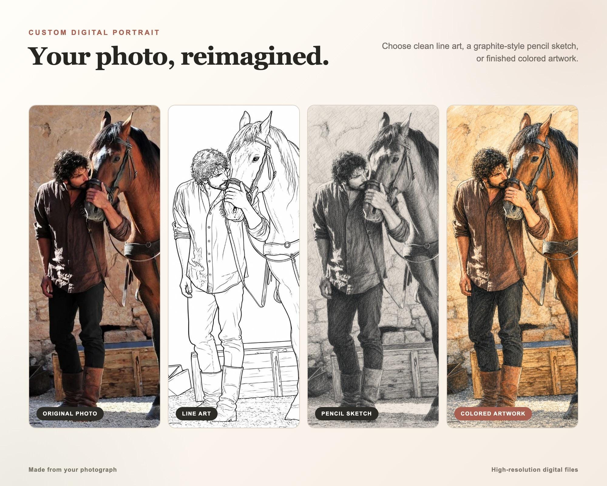Custom Portrait From Photo, Line Drawing and Pencil Sketch, Couple Anniversary Gift photo 2