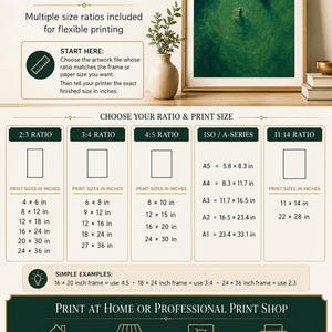 May include: An informational graphic titled PRINT IT YOUR WAY displaying a framed aerial photograph of a person swimming near a boat. The chart lists various print ratios and sizes in inches, including 4x6, 8x12, 12x18, 16x24, 20x30, 24x36, 6x8, 9x12, 12x16, 18x24, 27x36, 8x10, 12x15, 16x20, 24x30, 11x14, and 22x28 inches.