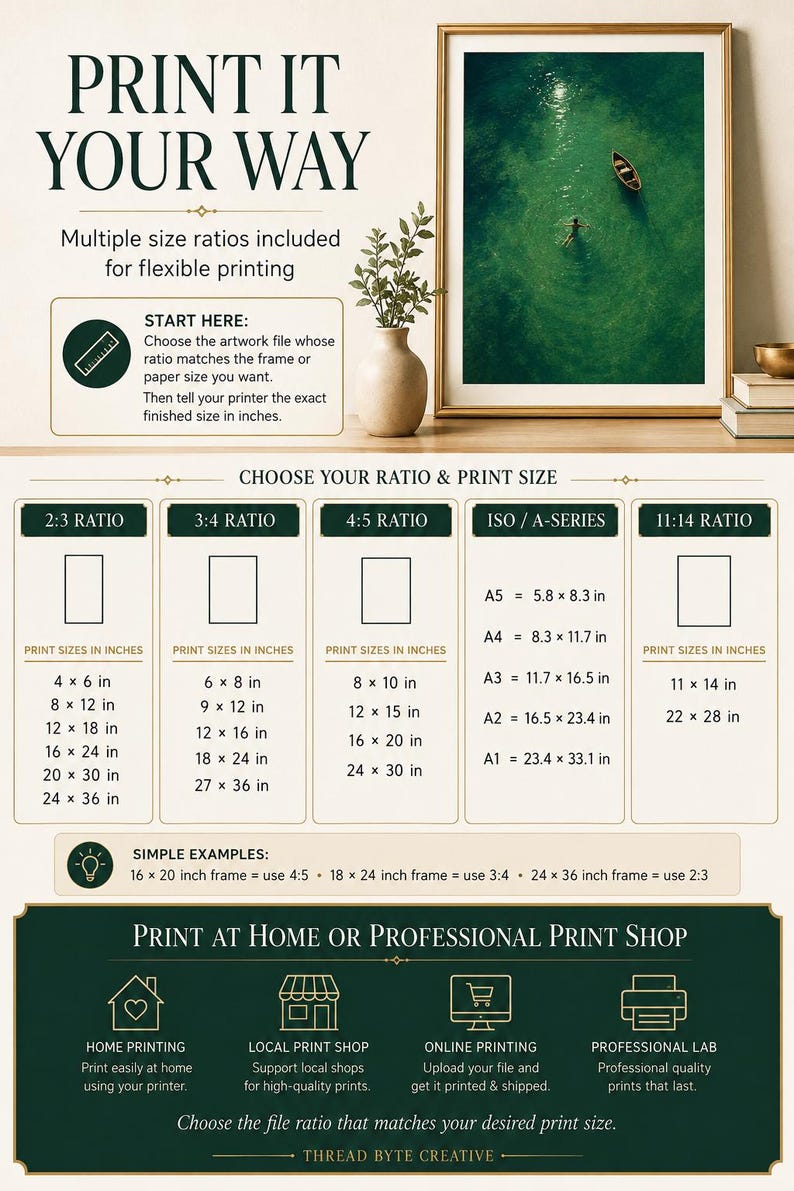 May include: An informational graphic titled PRINT IT YOUR WAY displaying a framed aerial photograph of a person swimming near a boat. The chart lists various print ratios and sizes in inches, including 4x6, 8x12, 12x18, 16x24, 20x30, 24x36, 6x8, 9x12, 12x16, 18x24, 27x36, 8x10, 12x15, 16x20, 24x30, 11x14, and 22x28 inches.