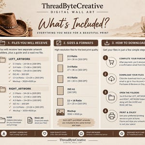 K&ouml;nnte beinhalten: Eine Informationsgrafik f&uuml;r digitale Wandkunst von ThreadByteCreative mit dem Titel What's Included. Sie listet Dateiinhalte auf, einschlie&szlig;lich Ordner f&uuml;r linke und rechte Kunstwerke mit verschiedenen Verh&auml;ltnissen wie 2:3, 3:4, 4:5, ISO A1 und 11x14 Zoll.