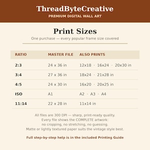 May include: A digital wall art information chart titled ThreadByteCreative Premium Digital Wall Art. It lists print sizes by ratio, including 2:3, 3:4, 4:5, ISO, and 11:14, with corresponding master file and print dimensions in inches.