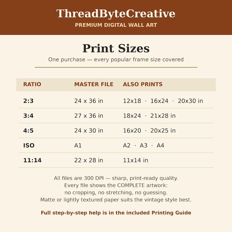 May include: A digital wall art information chart titled ThreadByteCreative Premium Digital Wall Art. It lists print sizes by ratio, including 2:3, 3:4, 4:5, ISO, and 11:14, with corresponding master file and print dimensions in inches.