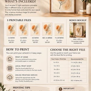 May include: A digital wall art product listing by ThreadByteCreative featuring a botanical illustration of a branch with leaves over orange watercolor shapes. The image includes five printable file ratios, printing instructions, and a size guide.