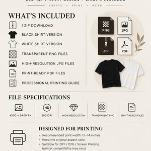 May include: A digital product information sheet for ThreadByteCreative featuring t-shirt design specifications. It lists inclusions like ZIP, PNG, JPG, and PDF files, print dimensions of 4500 x 5400 px at 300 DPI, and printing guidelines for DTF, DTG, and screen printing.