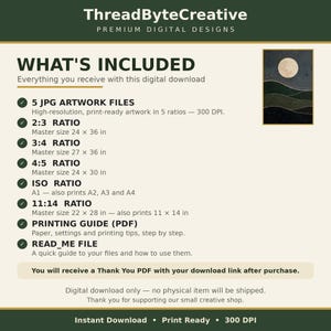 What's included with this Japandi wall art digital download: 5 high-resolution 300 DPI JPG files in popular ratios, plus a ThreadByteCreative printing guide