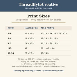 May include: A digital wall art size chart by ThreadByteCreative. The chart lists print ratios including 2:3, 3:4, 4:5, ISO, and 11:14 with corresponding master file dimensions in inches and standard print sizes for various frames.