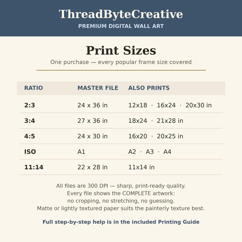May include: A digital wall art size chart by ThreadByteCreative. The chart lists print ratios including 2:3, 3:4, 4:5, ISO, and 11:14 with corresponding master file dimensions in inches and standard print sizes for various frames.