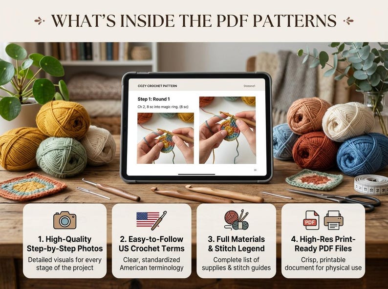 Pu&ograve; includere: Un tablet che mostra uno schema per uncinetto con foto passo dopo passo, circondato da gomitoli di lana color senape, salvia e blu, uncinetti in legno, un ago e forbici. Il testo recita: WHAT'S INSIDE THE PDF PATTERNS, 1. High-Quality Step-by-Step Photos, 2. Easy-to-Follow US Crochet Terms, 3. Full Materials & Stitch Legend, 4. High-Res Print-Ready PDF Files.