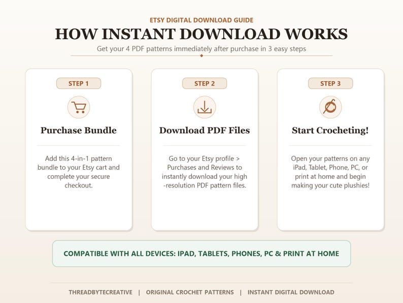 Pu&ograve; includere: Una guida digitale Etsy intitolata How Instant Download Works. Illustra in tre passaggi il processo per un pacchetto di 4 modelli in PDF: Purchase Bundle, Download PDF Files e Start Crocheting. Include testo sulla compatibilit&agrave; dei dispositivi.