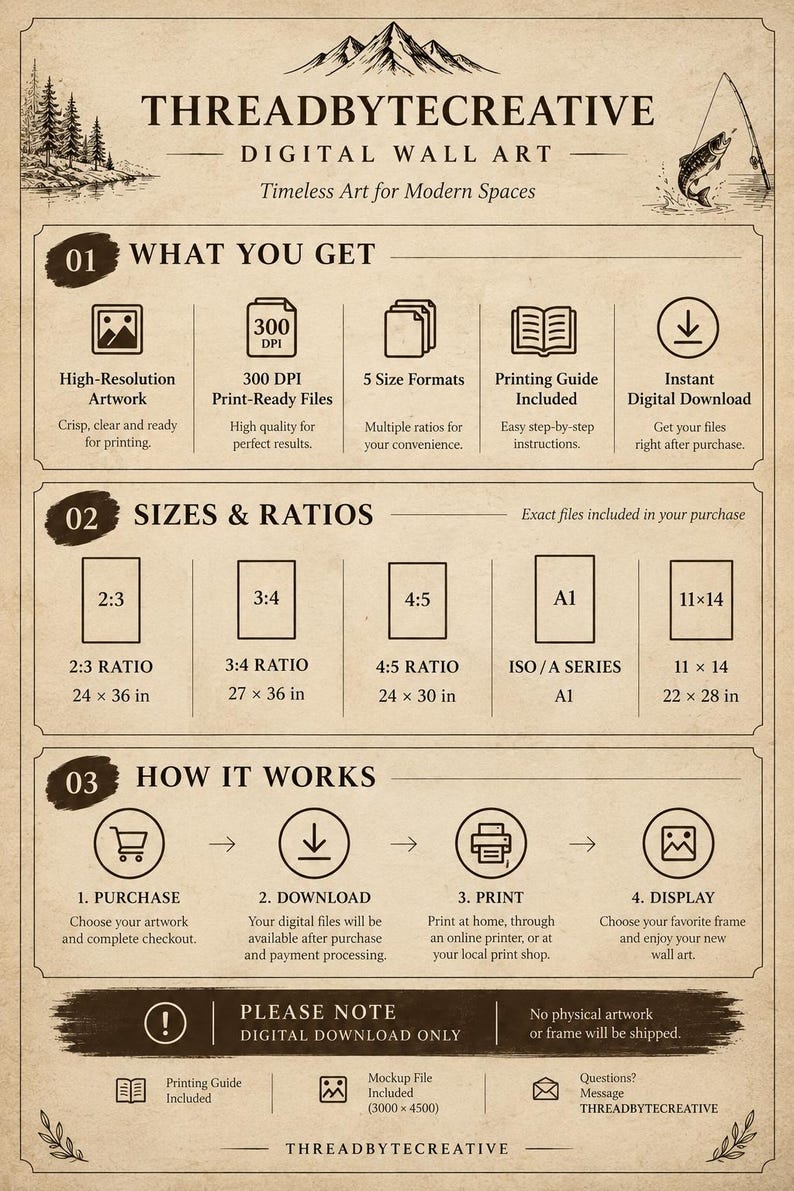 May include: A beige informational graphic for THREADBYTECREATIVE digital wall art. It outlines three sections: What You Get, Sizes & Ratios, and How It Works. It lists file specifications, aspect ratios, and instructions for downloading and printing.