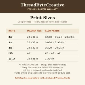 May include: A digital wall art size guide by ThreadByteCreative. The chart lists ratios 2:3, 3:4, 4:5, ISO, and 11:14 with corresponding master file and print dimensions in inches, such as 24x36, 27x36, 24x30, A1, and 22x28 inches.
