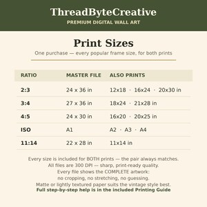 May include: A digital wall art information chart titled ThreadByteCreative Premium Digital Wall Art. It displays a table of print sizes with ratios 2:3, 3:4, 4:5, ISO, and 11:14, listing master files and additional print dimensions in inches.