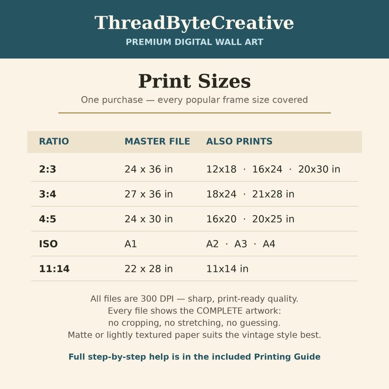 Print sizes for this antique fish print: 24x36, 27x36, 24x30 and 22x28 inch master files plus 12x18, 16x24, 20x30, 18x24, 21x28, 16x20, 20x25, 11x14 inches and A1, A2, A3, A4 — every file at 300 DPI