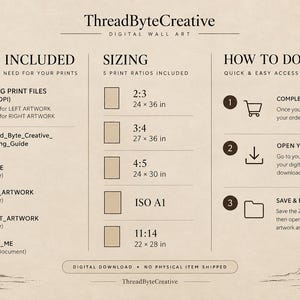 May include: An informational graphic for ThreadByteCreative digital wall art on a beige background. It details 10 JPG files, a printing guide, and folders for artwork. Sizing includes 2:3, 3:4, 4:5, ISO A1, and 11:14 ratios with inch measurements.