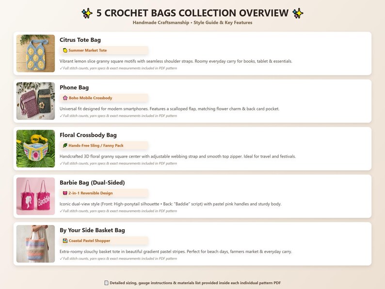 May include: A collection overview titled 5 CROCHET BAGS COLLECTION OVERVIEW featuring five distinct crochet bag designs: a lemon-patterned tote, a phone crossbody, a floral sling, a reversible pink bag, and a striped basket tote with descriptions.