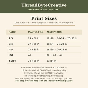 May include: A digital wall art information chart by ThreadByteCreative titled Print Sizes. The table lists ratios 2:3, 3:4, 4:5, ISO, and 11:14 with corresponding master file and print dimensions in inches, plus A1 through A4 paper sizes.
