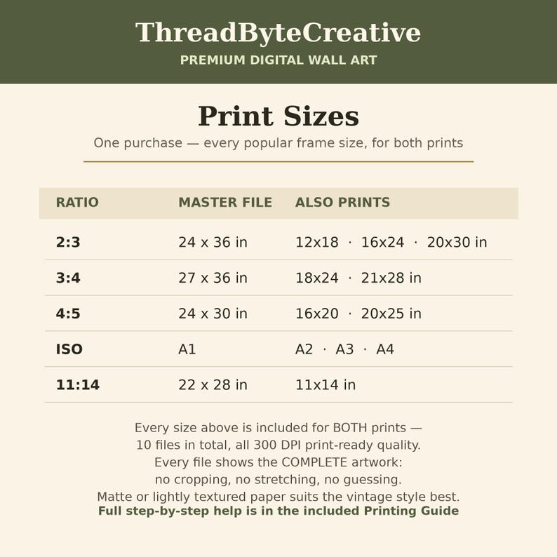 May include: A digital wall art information chart by ThreadByteCreative titled Print Sizes. The table lists ratios 2:3, 3:4, 4:5, ISO, and 11:14 with corresponding master file and print dimensions in inches, plus A1 through A4 paper sizes.