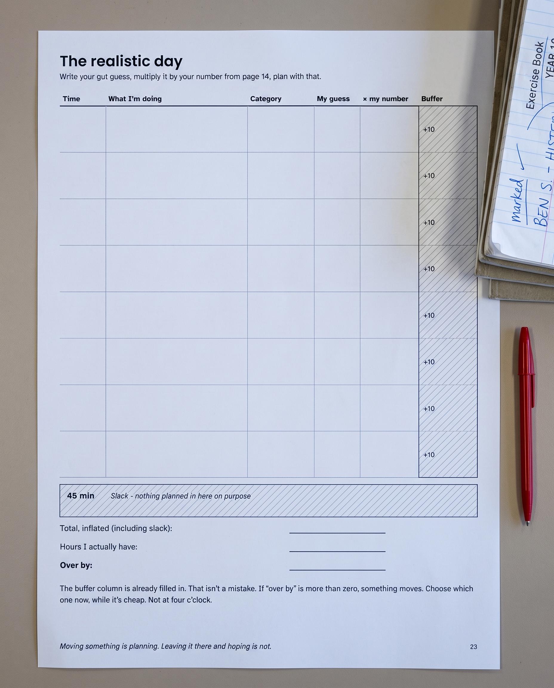 The Realistic Day planner page with guess, multiplied time and buffer columns and a 45-minute slack row