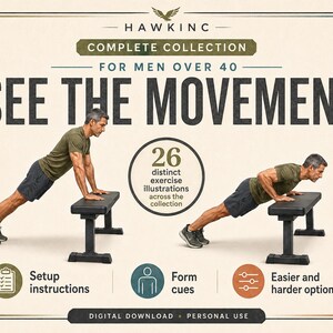 See the movement graphic: 26 distinct exercise illustrations across the collection, with setup instructions, form cues, and easier and harder options, showing a man over 40 demonstrating incline push-ups on a bench.