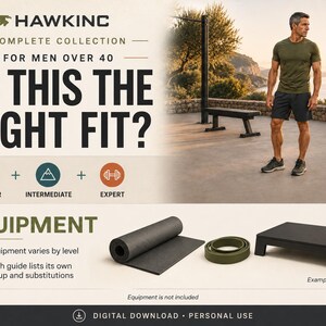 Is this the right fit and equipment graphic: equipment varies by level across Beginner, Intermediate and Expert, with each guide listing its own setup and substitutions. Example gear shown - an exercise mat, resistance band and step platform. Equipment is not included.