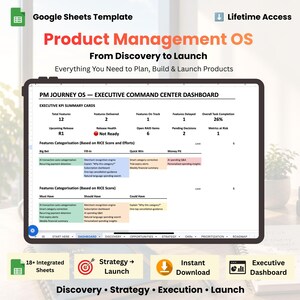 May include: A digital Product Management OS Google Sheets template featuring an Executive Command Centre dashboard. The interface displays KPI summary cards, feature categorisation tables based on RICE scores, and navigation tabs for discovery and strategy.