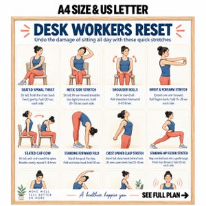 Może przedstawiać: Plakat zatytułowany DESK WORKERS RESET z ilustracjami ośmiu ćwiczeń rozciągających dla pracowników biurowych. Tekst zawiera instrukcje dotyczące skrętów kręgosłupa, rozciągania szyi, krążenia ramion, rozciągania nadgarstków, kociego grzbietu, skłonów w przód, otwierania klatki piersiowej i rozciągania zginaczy bioder.