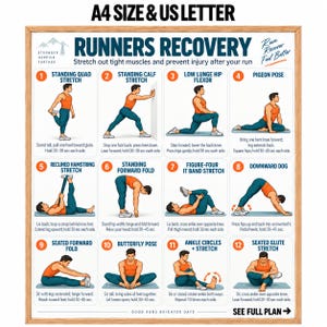Może przedstawiać: Plakat Runners Recovery przedstawiający dwanaście ilustrowanych ćwiczeń rozciągających dla biegaczy. Tekst zawiera A4 SIZE & US LETTER, RUNNERS RECOVERY oraz instrukcje dla każdej pozycji, takie jak Standing Quad Stretch i Downward Dog.