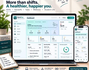 Offline-app för sjuksköterskeplanerare | Studentsjuksköterskeplanerare, skiftplanerare | Patientvård och överlämningsspårare | Skiftschemaläggare | Sjuksköterskeorganisatör |