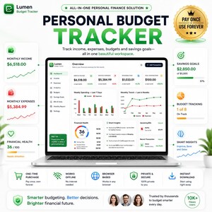 May include: A digital personal budget tracker interface displayed on a laptop screen, featuring financial dashboards, income and expense charts, savings goals, and smart insights. The layout includes text labels for monthly income, expenses, and financial health metrics.