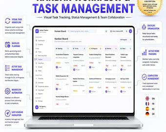 Kanban Board Multi Project Tracker webbapp, hantera projekt, uppgifter, budgetar, Gantt-schema | Projektledarens instrumentpanel | Eisenhower-matris