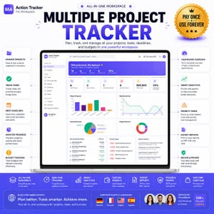 Webapplicatie voor projecttracking | Taaktracker | Projectplanner | Gantt-diagram | Kanbanbord | Dashboard voor projectmanagers | Eisenhower-matrix
