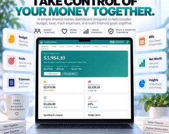 Webbapp för budgetplanerare för par | Ekonomiuppföljning för par | Budget- och utgiftsspårning | Instrumentpanel för pengahantering | HTML-app