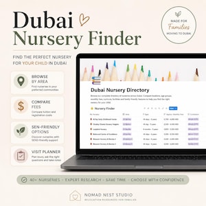 May include: A digital display on a laptop screen showing the Dubai Nursery Finder directory with lists of nurseries, locations, age groups, and fees. The interface includes icons for browsing by area, comparing costs, and planning visits for families.